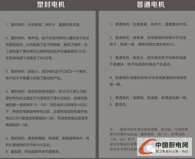 集成灶——我只選金帝