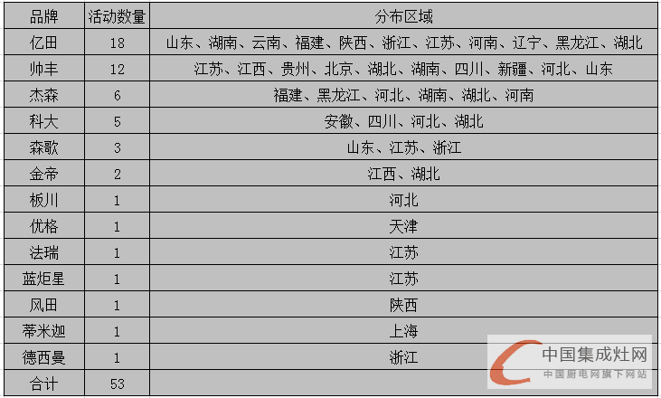 看圖說話：都是終端惹的禍，3月下旬看企業(yè)顛覆終端