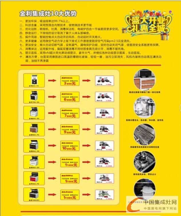 廣東省惠州金利集成灶旗艦店雙店隆重開業(yè)！