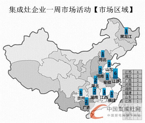 【周匯總】集成灶各大企業(yè)不甘人后，究竟誰能笑到終點(diǎn)？