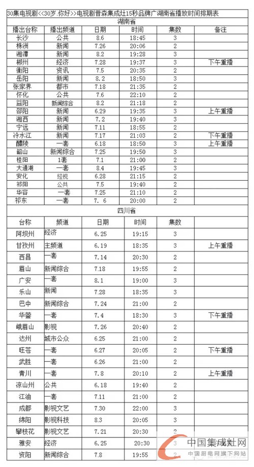 普森廣告加大宣傳力度，強勢登陸湖南四川等多家電視臺