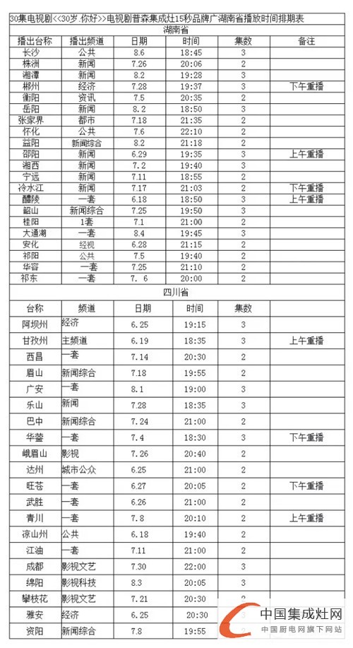 【周熱點(diǎn)】集成灶企業(yè)去哪兒？廣州建博會(huì)與你相逢！