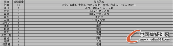 【看圖說(shuō)話】2016“猴年”馬上來(lái)臨，“羊年”收官之戰(zhàn)如何？