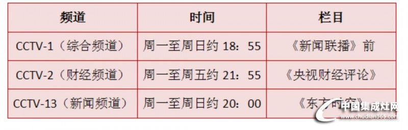 大牌來(lái)襲！億田廣告強(qiáng)勢(shì)登陸央視！