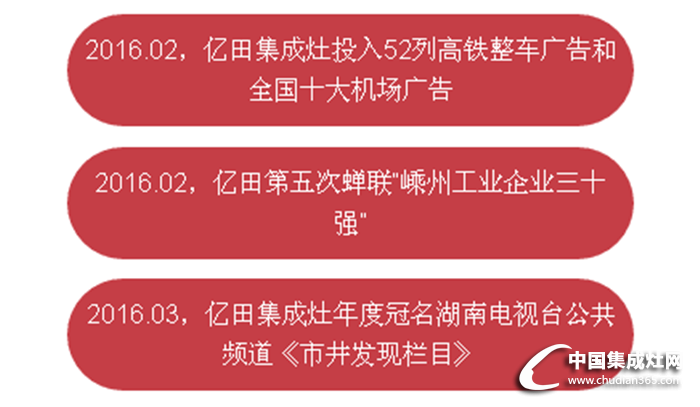 億田集成灶盛裝亮相第21屆上海廚衛(wèi)展，Are you ready？