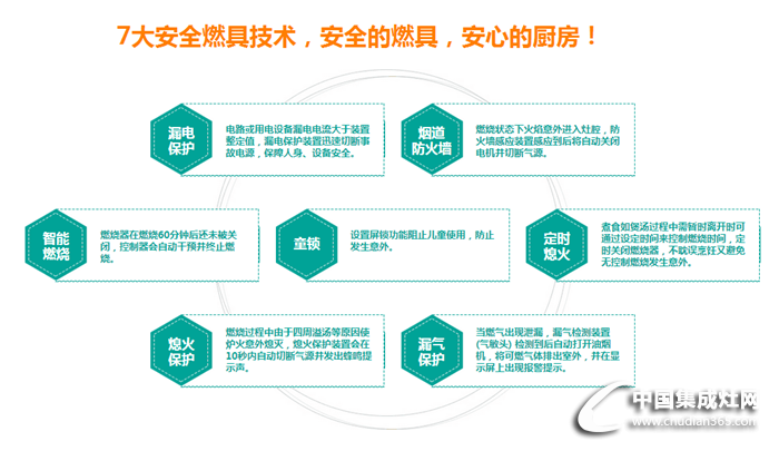 提到潮邦集成灶，鮮為人知的另一面你知道嗎