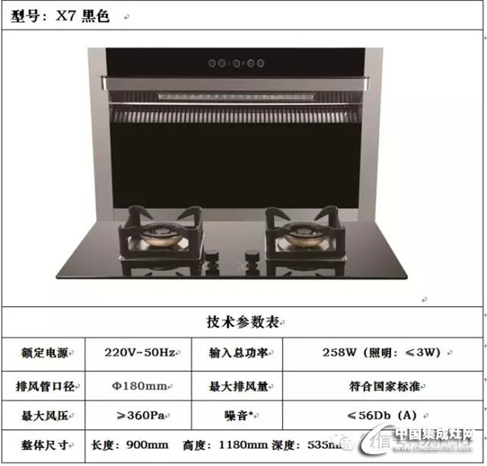 柏信集成灶，眾多款式介紹一覽