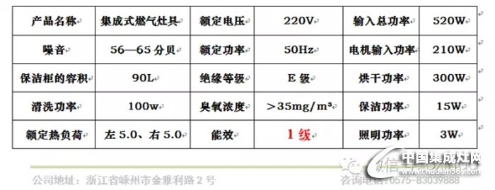 柏信集成灶，眾多款式介紹一覽