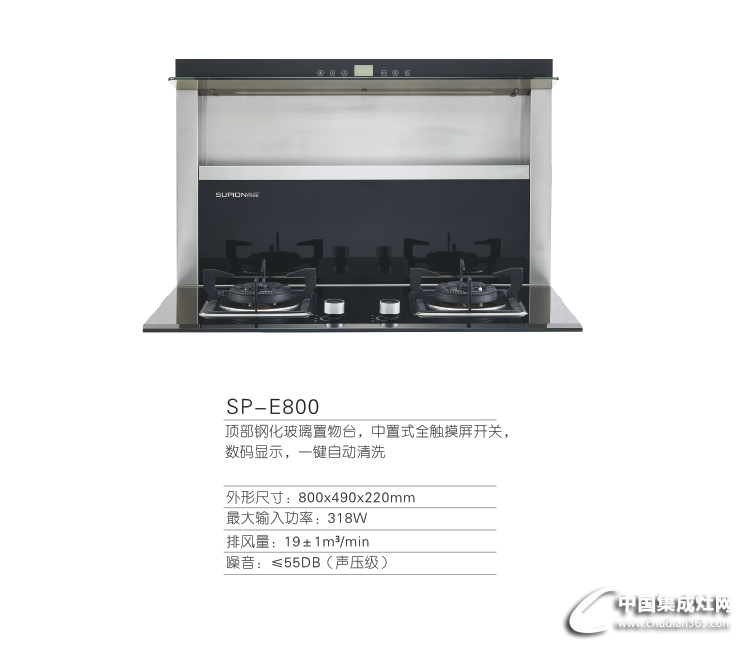 E800副本詳情