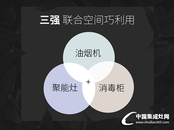 全新M9-3集成灶分為油煙機+聚能灶+消毒柜組合