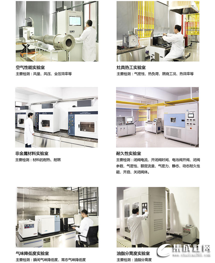 《商界評論》帶你深入探索森歌企業(yè)增長的奇跡！