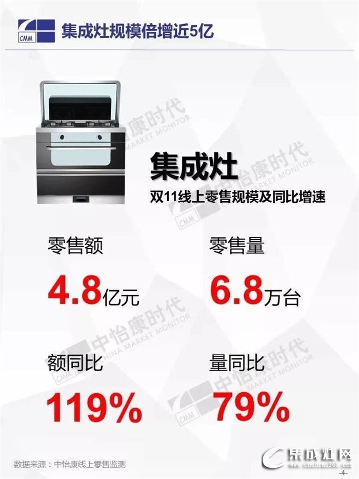 火星人集成灶2019全國巡回招商會強勢來襲！邀你一起共襄盛舉！