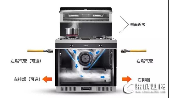 想全面了解歐諾尼集成灶的實用性么？這有詳盡的5大問題解答內(nèi)容！