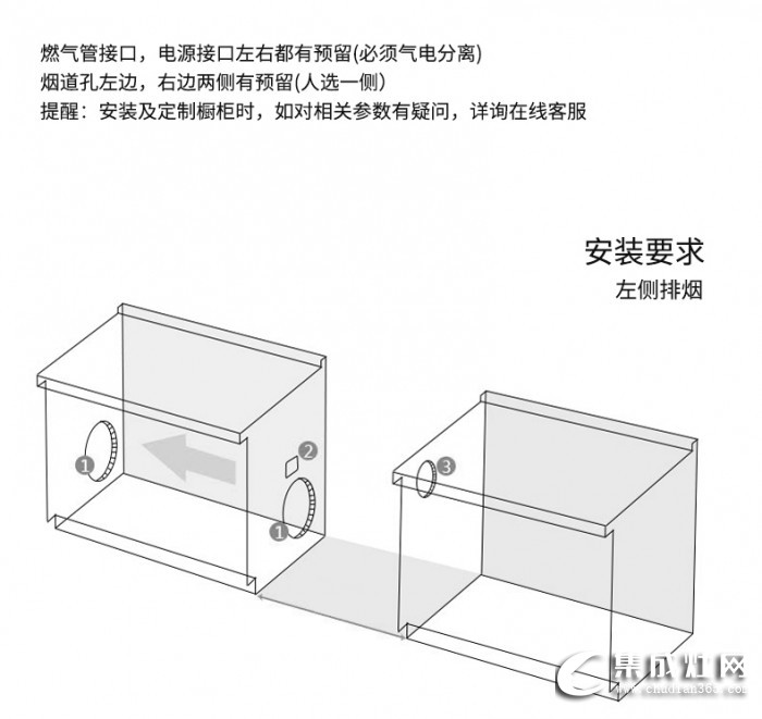 詳情 (15)