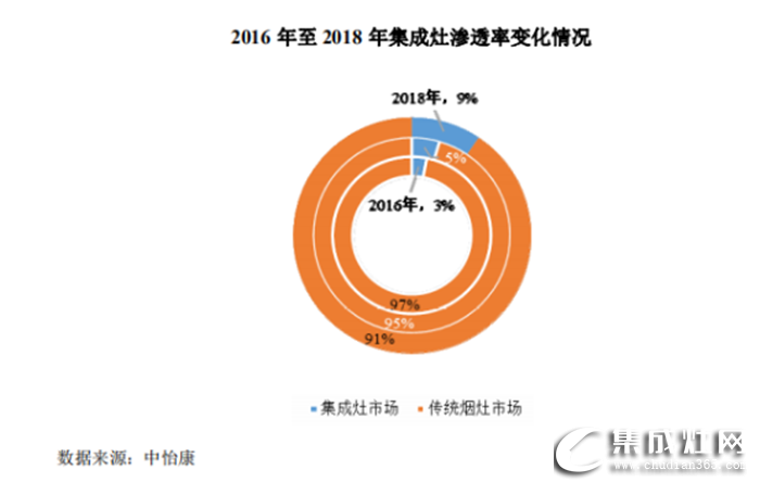 2019普森財(cái)富分享會(huì)即將火熱開啟！誠邀您一起共鑄輝煌！