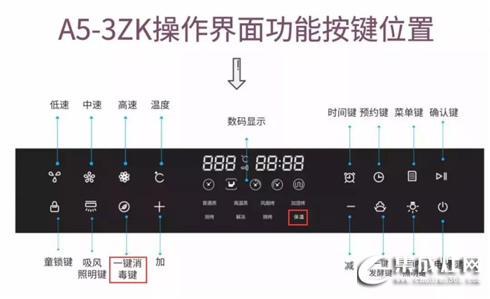 揭秘森歌A5-3蒸烤一體機集成灶，讓你真正擁有現(xiàn)代化的健康廚房