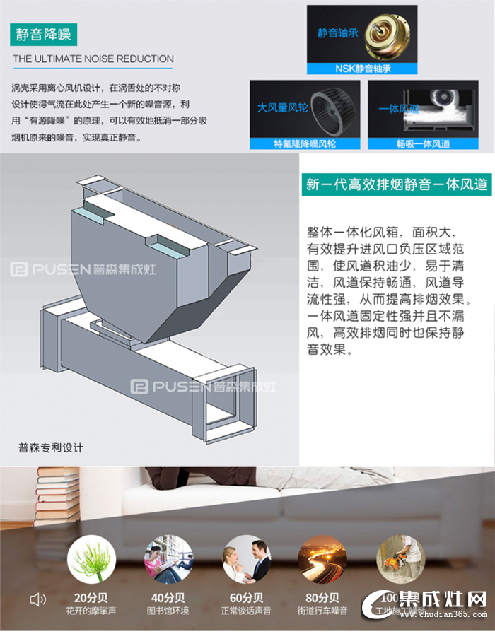 普森A1P高端智能集成灶