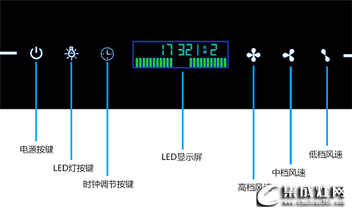 卡夢(mèng)帝分體式集成灶，給你一個(gè)隨心所欲的廚房