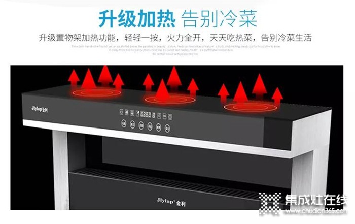 金利集成灶解決油煙難題，打造無煙健康廚房環(huán)境