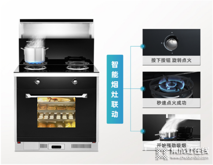 森歌新品M3系列集成灶來(lái)襲，專(zhuān)為小廚房提供裝修解決方案！