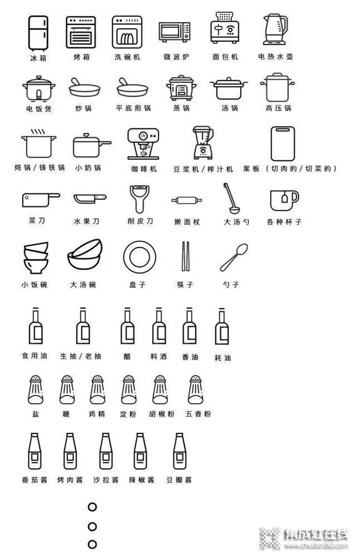 奧田集成灶：廚房亂得像雜物間？如何才能讓它美上天？