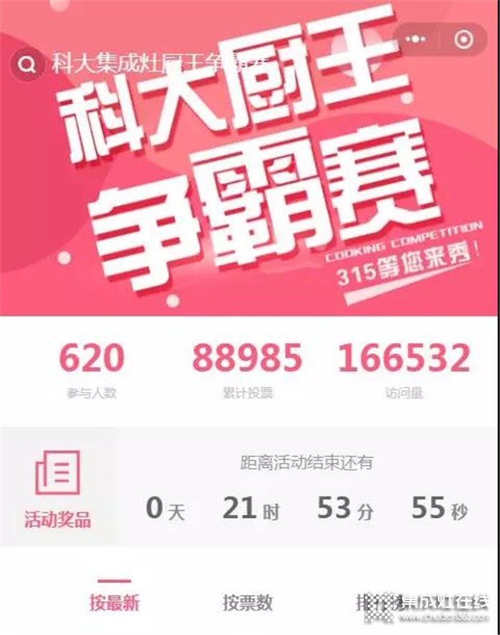 科大廚王爭霸賽投票最后1天！趕緊為你喜歡的選手投上寶貴的一票吧！