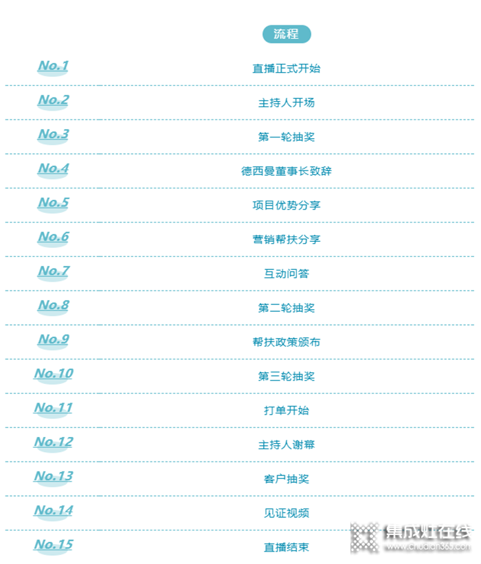 鎖定今晚19:00整，德西曼集成灶春季線上財富峰會強勢來襲！與您共享曼羨財富