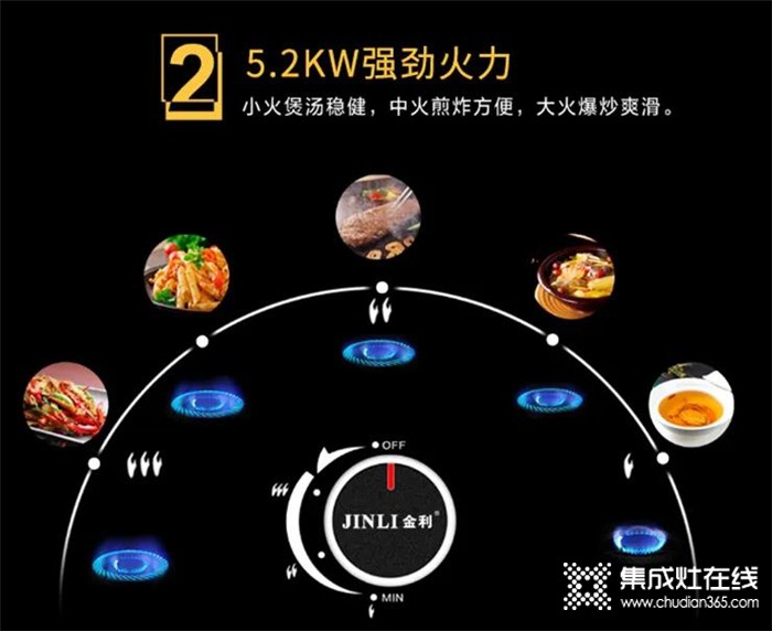 金利集成灶，專為打造品質(zhì)廚房而生，更守護(hù)了全家的安全