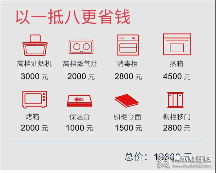 房子裝修省錢就鎖定萬事興直播間，幫你輕松get省錢訣竅