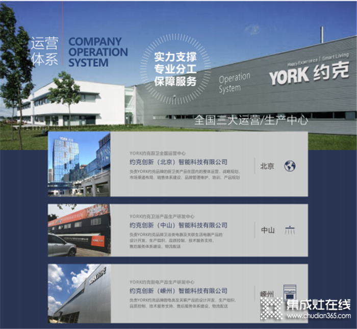 約克經(jīng)銷商采訪錄：YORK約克，堅守企業(yè)家的擔當！