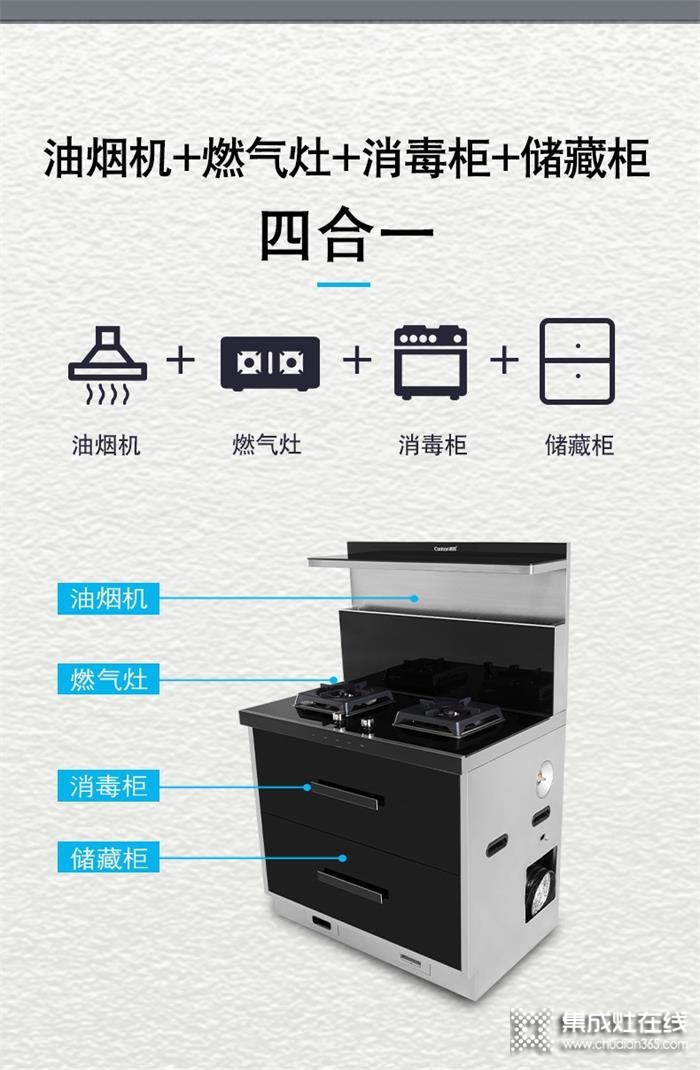 潮邦K7x消毒柜款集成灶，美觀實(shí)用，拒絕病從口入！