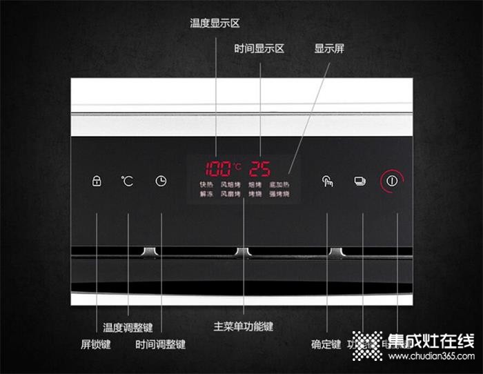 三餐美味任意“烤”察，帶你了解潮邦嵌入式烤箱JDK-60A