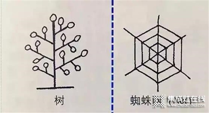 搭配力巨人集成灶的開(kāi)放式廚房裝修圖，總有一款令你欣喜