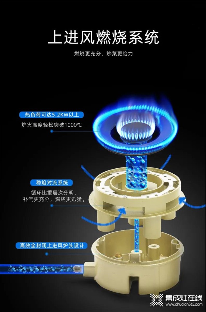 “以一抵五”的科大集成灶，一機(jī)搞定中式烹飪