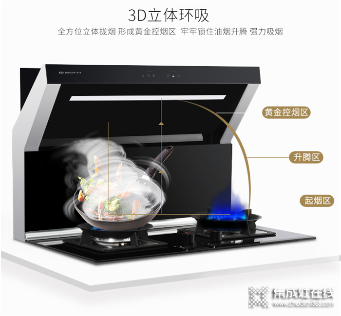 油煙困擾大？博凈分體式集成灶為你解決油煙問題！