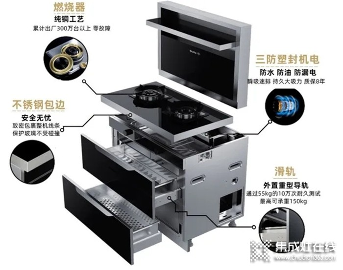 藍(lán)炬星&周迅3號集成灶有顏值又實用，性價比杠杠滴！