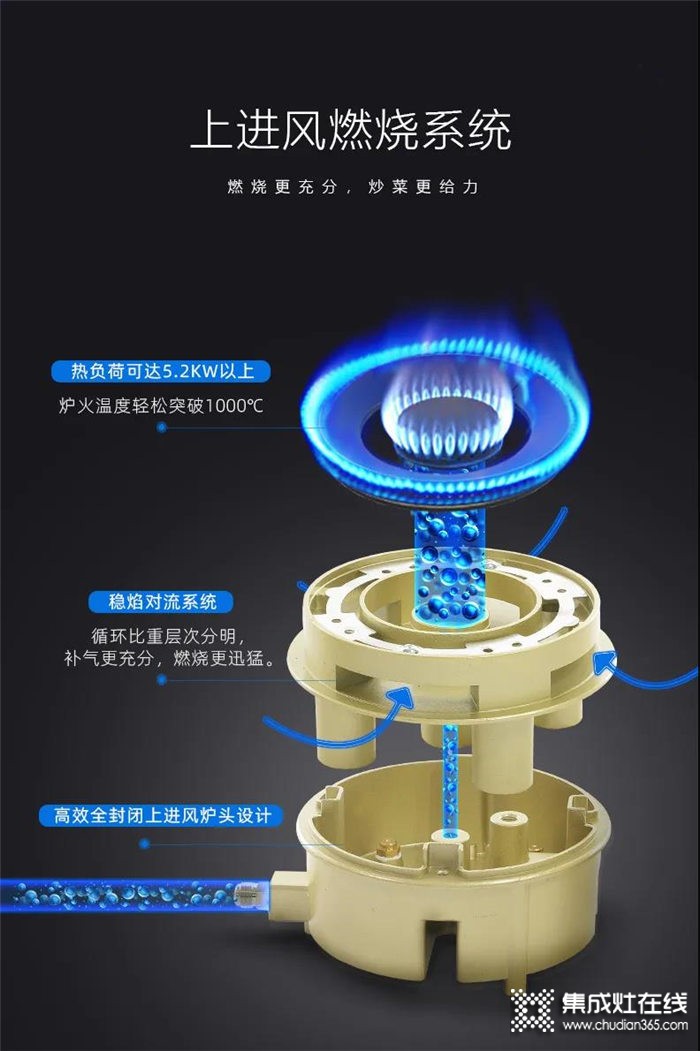 用科大集成灶告別傳統(tǒng)烹飪，開(kāi)啟飲食蒸時(shí)代