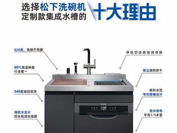 《藍(lán)海戰(zhàn)略》5.18松下x愛爾卡新品發(fā)布會(huì)暨財(cái)富峰會(huì)！