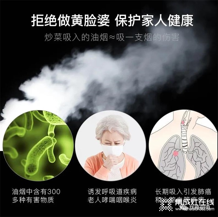 優(yōu)格集成灶：廚房用沒用集成灶 效果竟然差這么多？