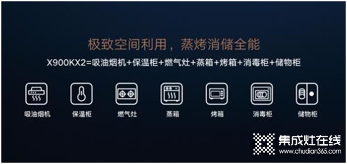 老廚房如何改造？金帝集成灶幫您開啟廚房新生活