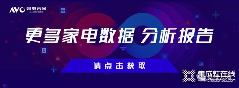 8月線下油煙機(jī)市場(chǎng)規(guī)模同比大幅下滑_1