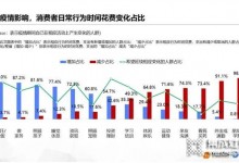 藍(lán)炬星高端集成灶：利用廚房開展親子互動(dòng)，你需要一個(gè)更潔凈的廚房幫手