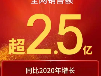 雙11戰(zhàn)報！美大集成灶全網(wǎng)銷售額超2.5億再攀巔峰！