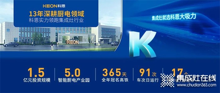 現(xiàn)場認(rèn)籌簽約150＋，科恩集成灶銅川店第一屆“工匠俱樂部”晚宴圓滿落幕！