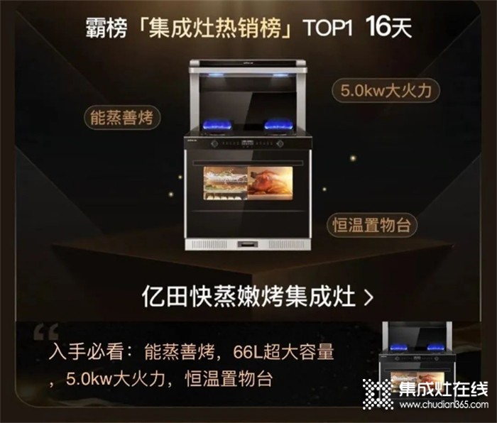 登頂TOP 1，霸榜16天！億田D2ZK斬獲3月“天貓?jiān)露葐纹?rdquo;殊榮！