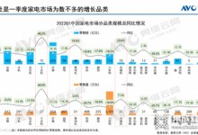 加盟上派集成灶6大的理由，很難讓人不心動！