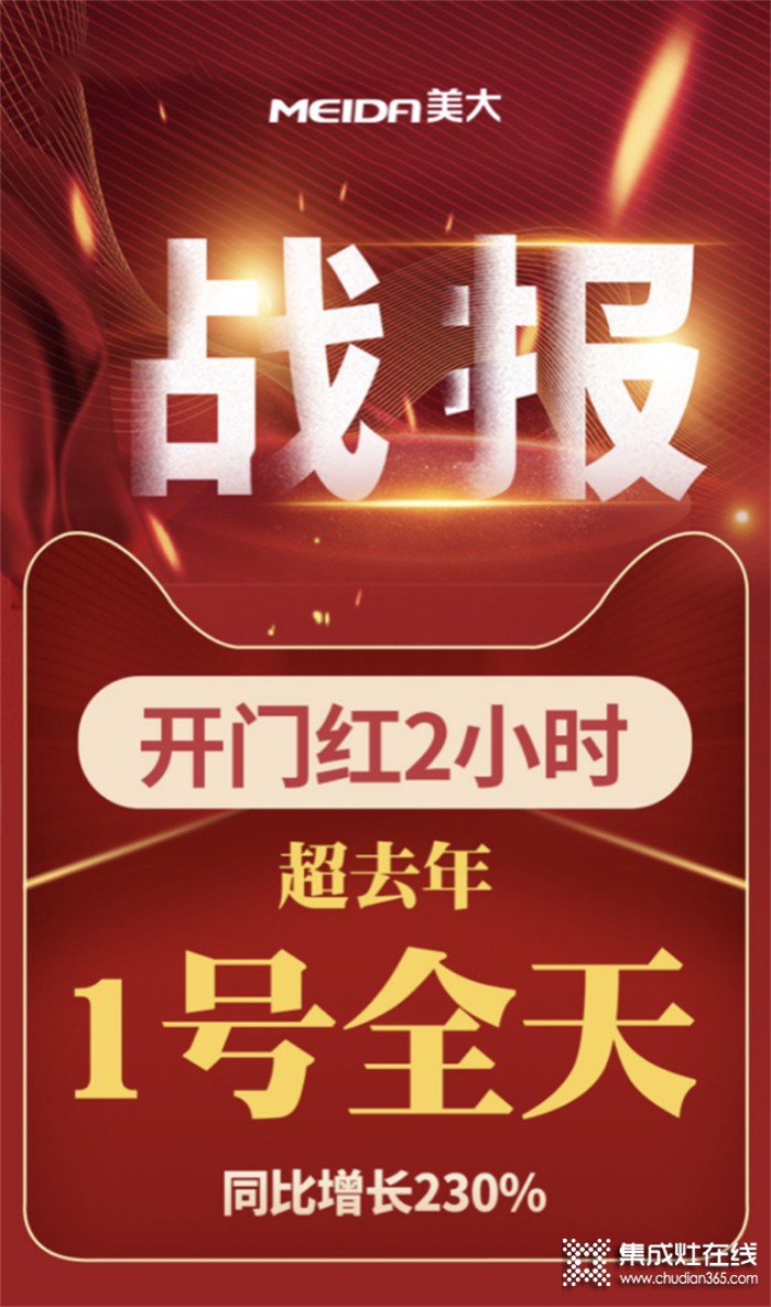 618開門紅戰(zhàn)報，美大集成灶再攀高峰！