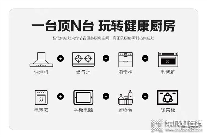 柏信集成灶讓您瞬間開啟廚房新世界！