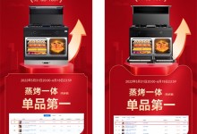 618雙平臺(tái)單品榜首！央視力推！帥豐強(qiáng)勢(shì)衛(wèi)冕蒸烤一體領(lǐng)域No.1 (872播放)