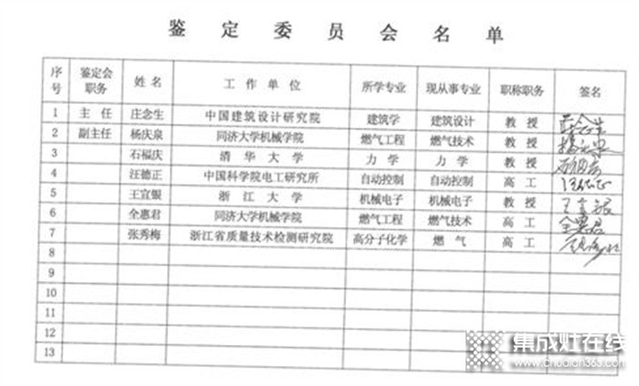 美大集成灶揭秘中國原創(chuàng)家電集成灶如何通過認證關